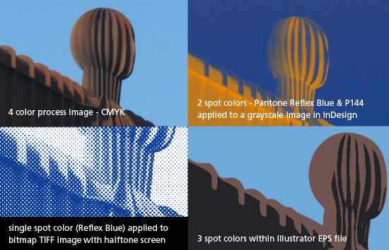 Spot Color Vs Process Color Printing